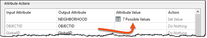 AttributeManager showing multiple possible values